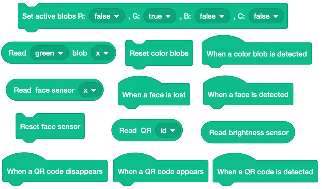 Smartphone sensing blocks – Robobo – Education Portal